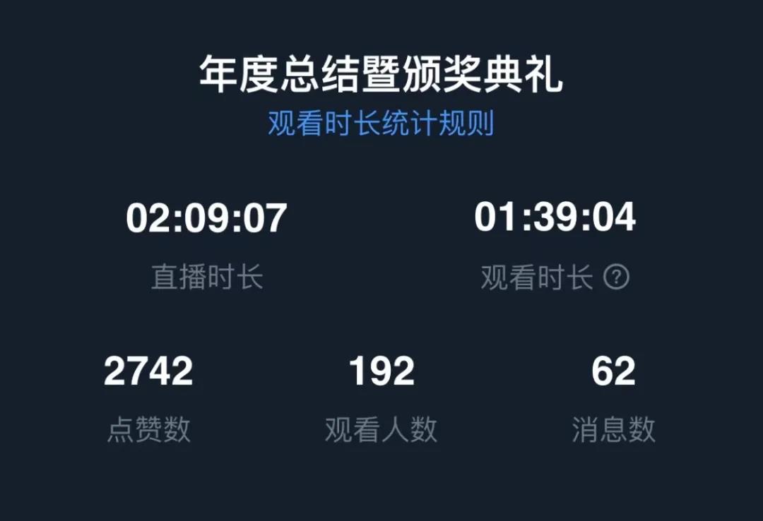 積行十載·合創(chuàng)新生| 江蘇北人2020年度頒獎(jiǎng)典禮順利舉行 積行十載·合創(chuàng)新生| 江蘇北人2020年度頒獎(jiǎng)典禮順利舉行