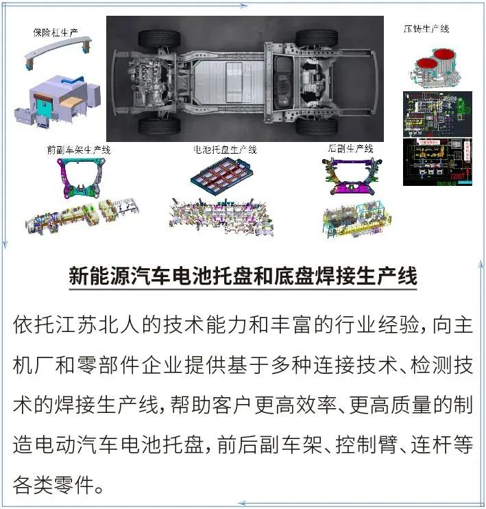 江蘇北人邀您參加AEE2023第十屆國際新能源車身工程大會 江蘇北人邀您參加AEE2023第十屆國際新能源車身工程大會