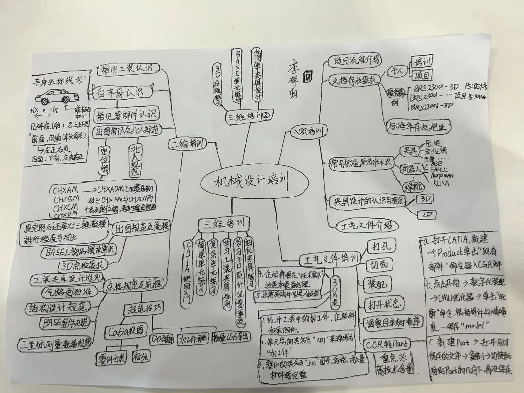 我們一起奔赴山海，領(lǐng)跑未來！