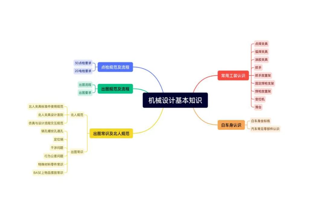 我們一起奔赴山海，領(lǐng)跑未來！