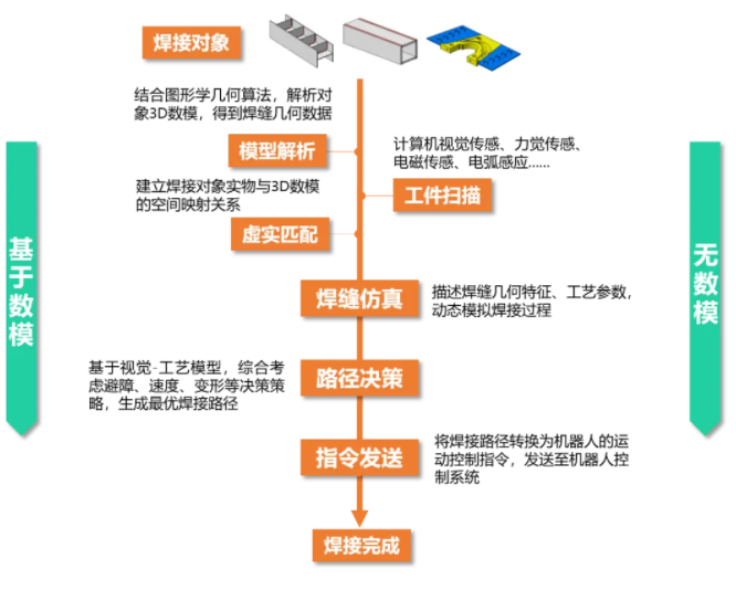 人機共融 智造未來 | 江蘇北人出席2024中國人形機器人生態(tài)大會