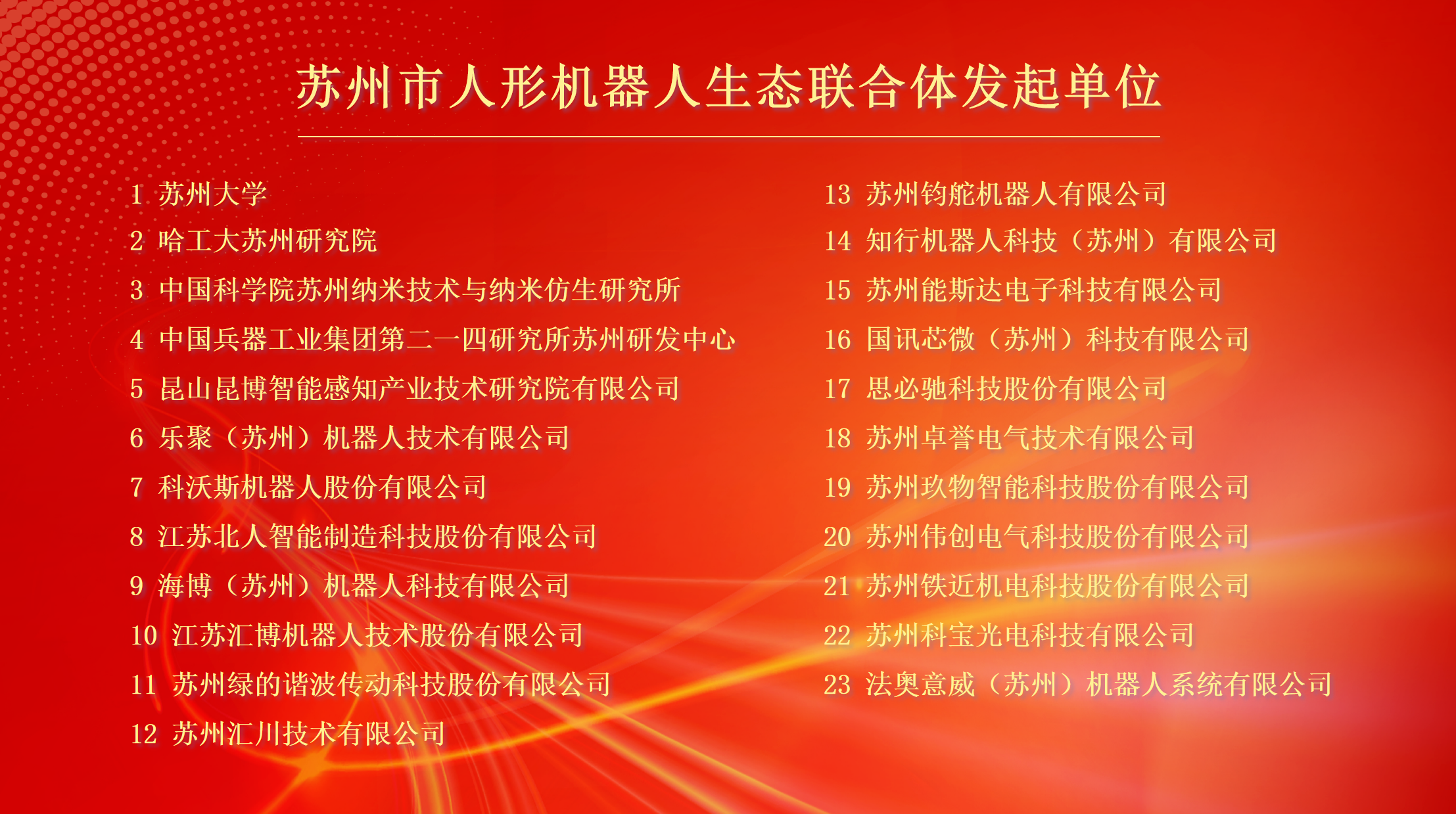 機器人+，賦能新型工業(yè)化！江蘇北人成為蘇州市人形機器人生態(tài)聯合體發(fā)起單位！